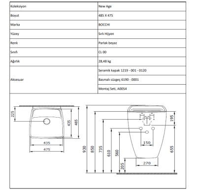 Bocchi New Age Monoblok Lavabo Mat Siyah - 4
